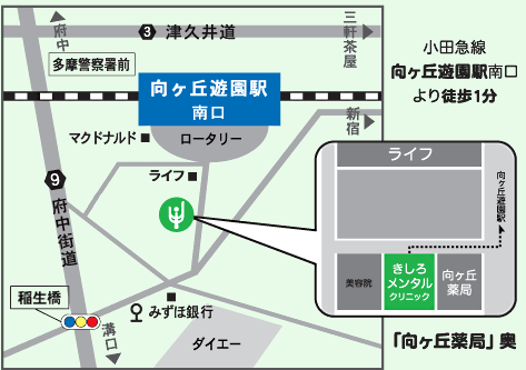 i_map